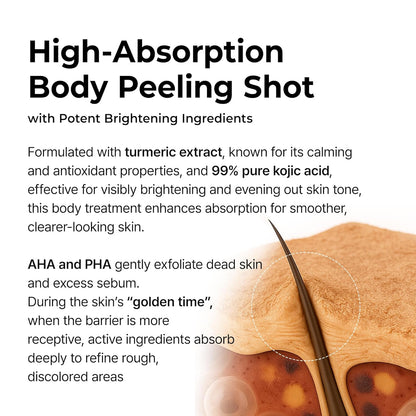 Dr.Melaxin Body Keratin Care Kojic Acid