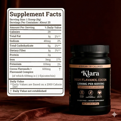 High Flavanol Cocoa