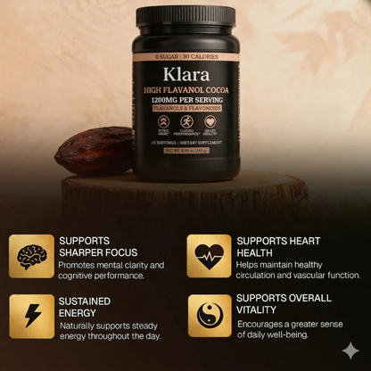 High Flavanol Cocoa