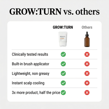 Korea's #1 Hair Growth Secret: Klara Growth Ampoule